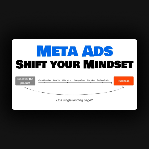 Advantage+ Shopping Campaign Guide