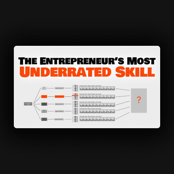 Figma Visual Thinking Templates