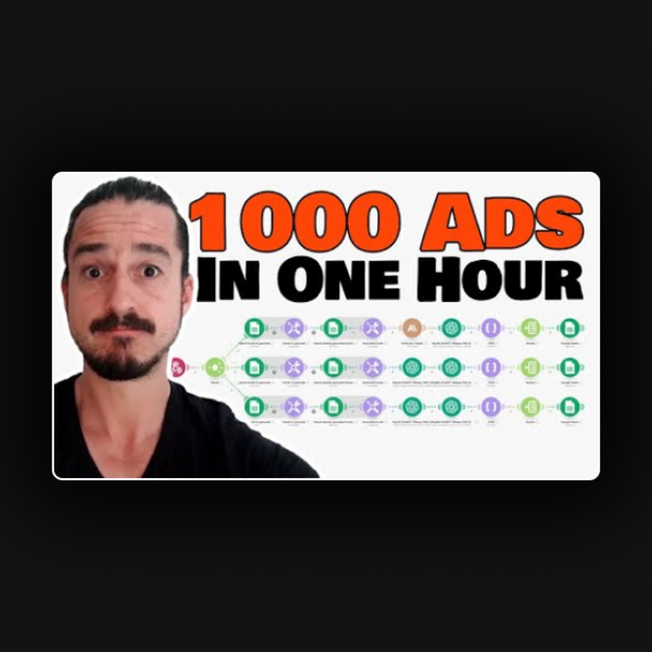 Ad Message Testing System